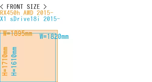 #RX450h AWD 2015- + X1 sDrive18i 2015-